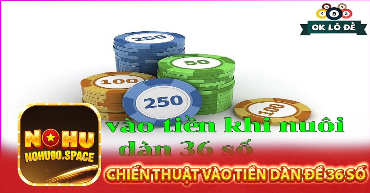 Chiến thuật vào tiền